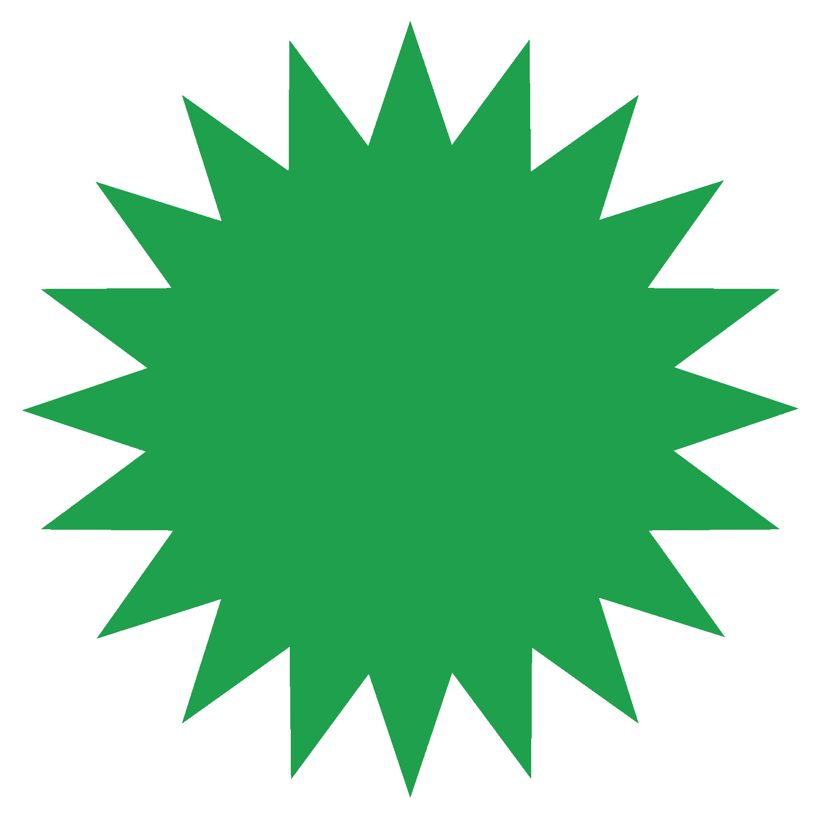 Корпорации и компании